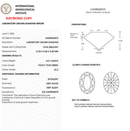 4 CT Green Oval Cut Lab Grown Diamond for Engagement Ring | IGI Certified | Best Diamond for Necklace or Bracelet