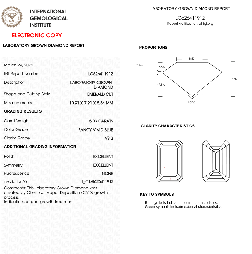 5 CT Blue Emerald Cut Lab Grown Diamond | IGI Certified | Best for Anniversary Gift or Wedding Gift | Gift for Wife