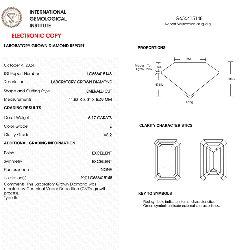 5.17 CT Emerald Cut Lab Grown Diamond | IGI Certified | Best for Anniversary Gift or Wedding Gift | Gift for Husband