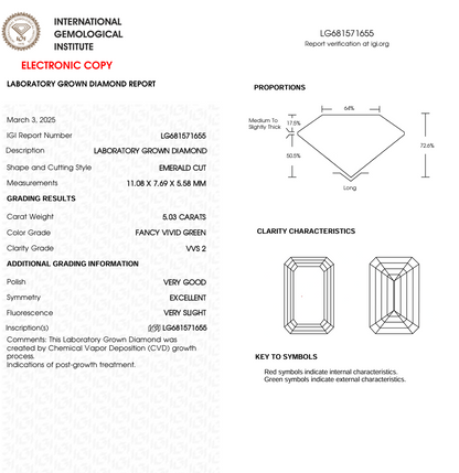 5 CT Green Emerald Cut Lab Grown Diamond for Anniversary Gift | IGI Certified | Best for Engagement Ring or Wedding Ring | Gift for Husband