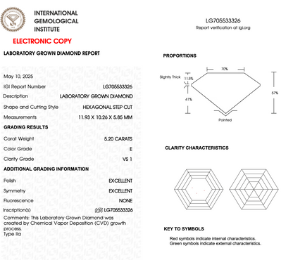 5 CT Hexagonal Lab Grown Diamond For Engagement Ring