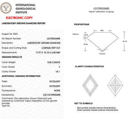 5 CT Lozenge Cut Lab Grown Diamond For Engagement Ring