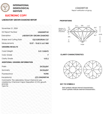5 CT Old European Cut Lab Grown Diamond for Engagement Ring | IGI Certified | Best for Anniversary Gift or Necklace | Gift for Wife