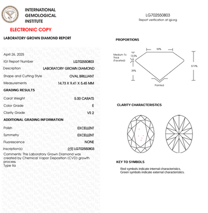 5 CT Oval Cut Lab Grown Diamond for Anniversary Gift | Best for Necklace or Bracelet | IGI Certified | Gift for Mother