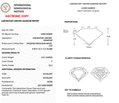 5 CT Pentagon Lab Grown Diamond For Engagement Ring