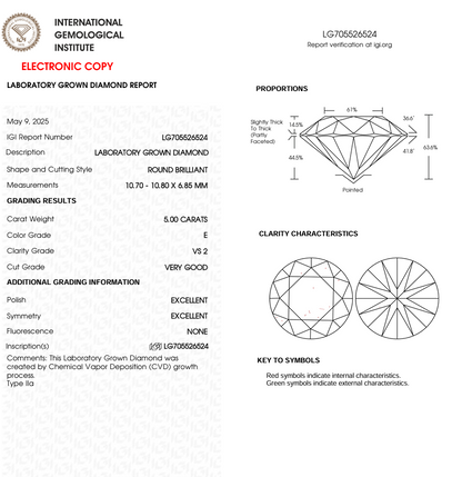 5 CT Round Cut Lab Grown Diamond for Engagement Ring | IGI Certified | Best for Anniversary Gift or Wedding Gift | Gift for Wife