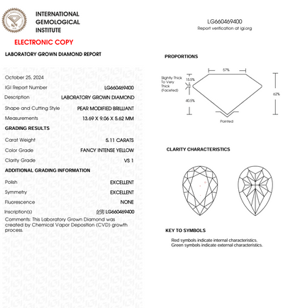5.11 CT Yellow Pear Lab Grown Diamond for Anniversary Gift or Engagement Ring | IGI Certified | Best for Necklace or Earrings