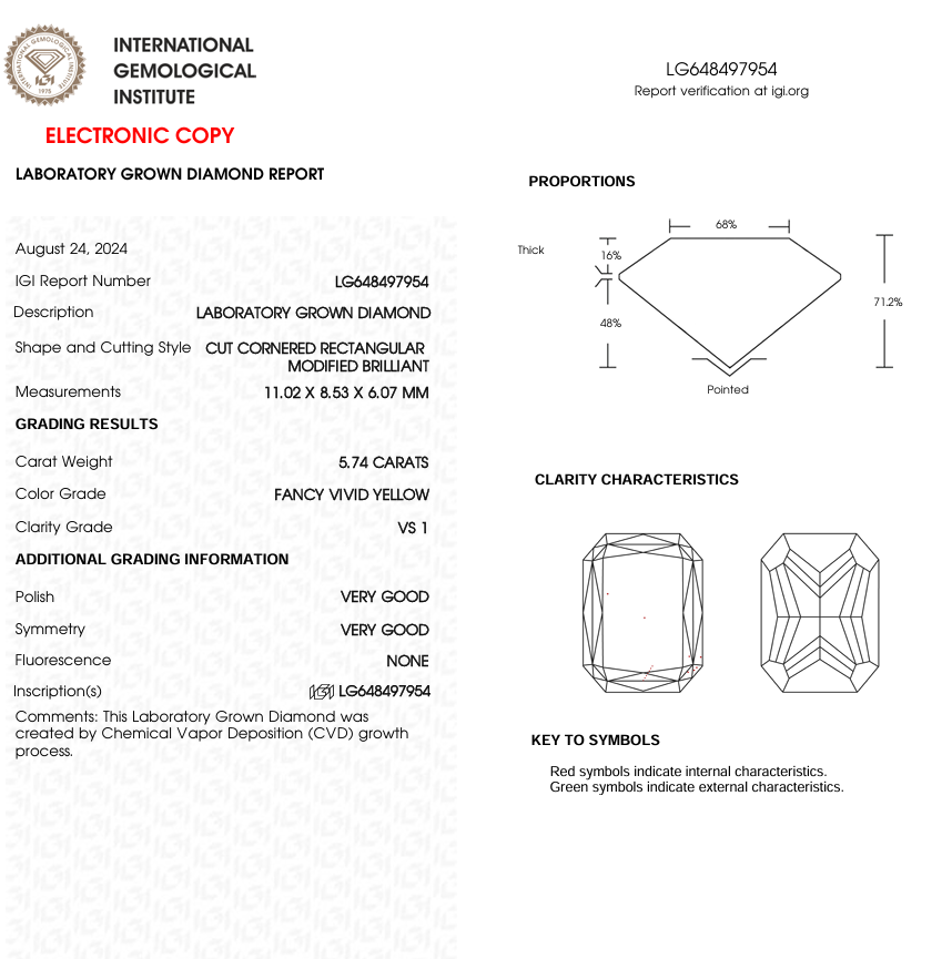 5.74 CT Yellow Radiant Cut Lab Grown Diamond for Engagement Ring or Anniversary gift | IGI Certified | Best for Necklace or Earrings