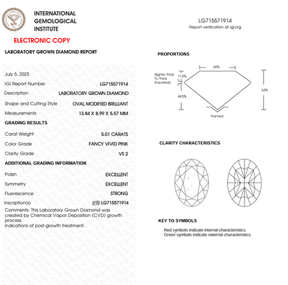 5 CT Pink Oval Cut Lab Grown Diamond for Engagement Ring | IGI Certified | Best Diamond for Wedding Ring or Gift
