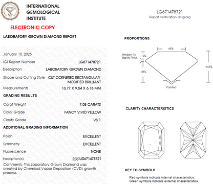7.08 CT Yellow Radiant Cut Lab Grown Diamond For Engagement Ring - IGI Certified