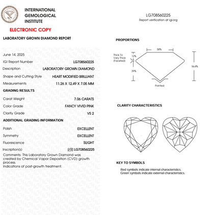 7 CT Pink Heart Cut Lab Grown Diamond for Engagement Ring or Anniversary Gift | IGI Certified | Diamond for Jewelry