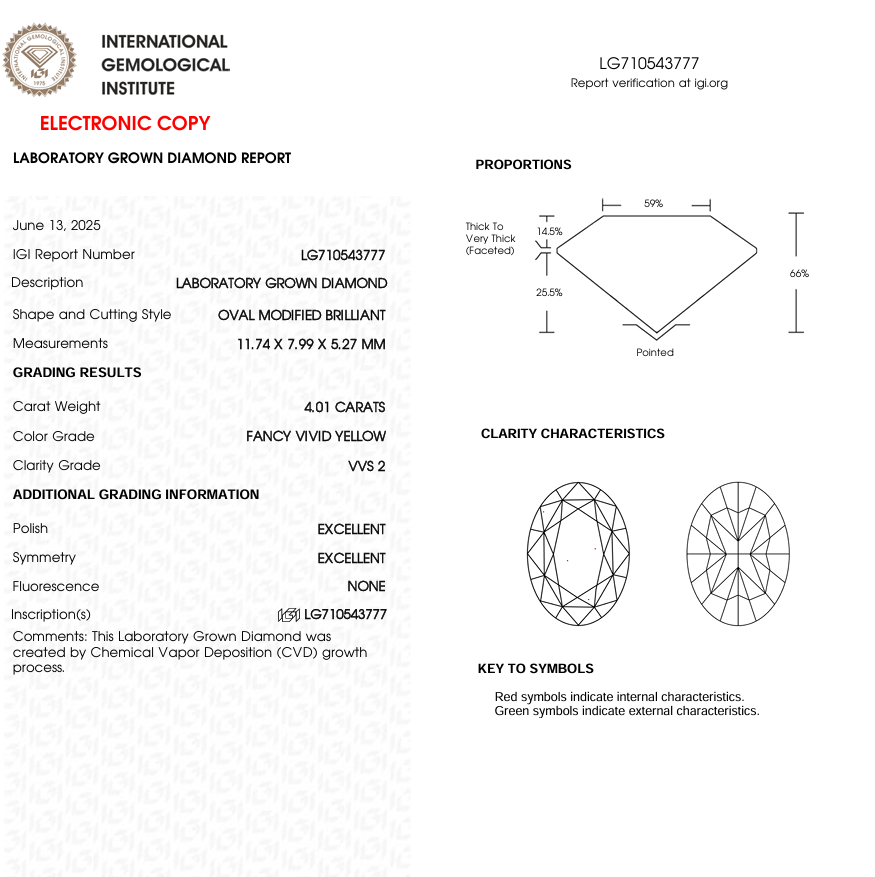 4 CT Yellow Oval Cut Lab Grown Diamond for Engagement Ring | IGI Certified | Diamond for Anniversary Gift or Wedding Gift