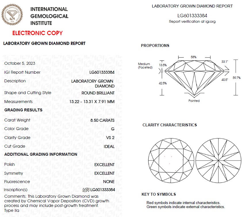 8.50 CT Round Lab Grown Diamond For Engagement Ring