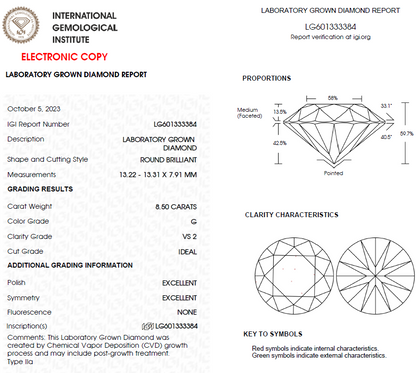 8.50 CT Round Lab Grown Diamond For Engagement Ring