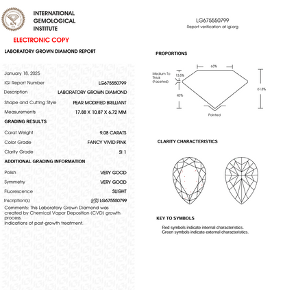 9 CT Pink Pear Cut Lab Grown Diamond for Engagement Ring | IGI Certified | Diamond for Anniversary Gift or Wedding Gift