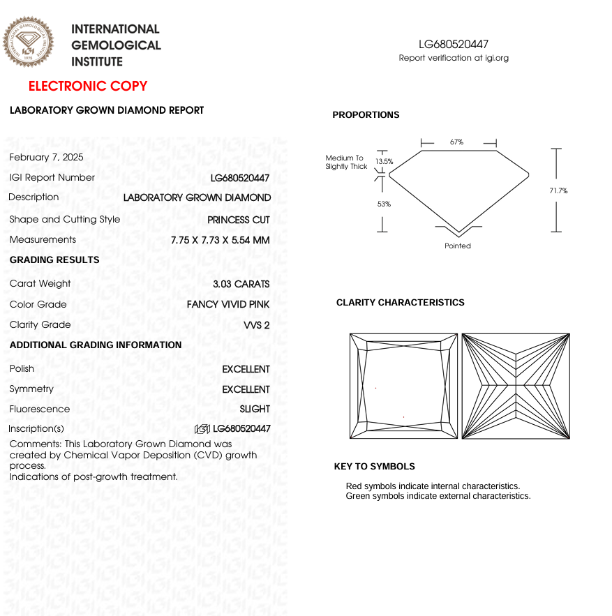 3 CT Pink Princess Cut Lab Grown Diamond for Engagement Ring | IGI Certified | Diamond for Anniversary Gift or Wedding Gift
