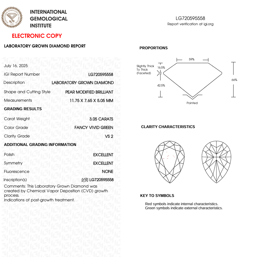 3 CT Green Pear Cut Lab Grown Diamond for Engagement Ring | IGI Certified | Best Diamond for Jewelry