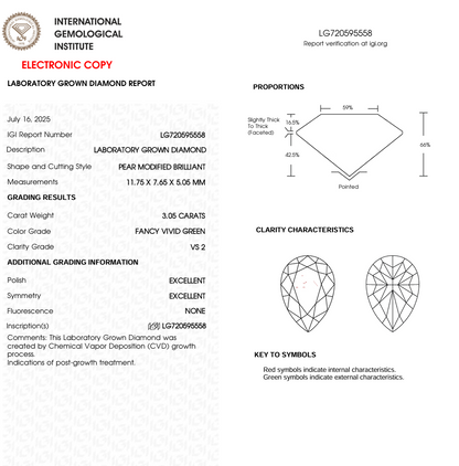 3 CT Green Pear Cut Lab Grown Diamond for Engagement Ring | IGI Certified | Best Diamond for Jewelry