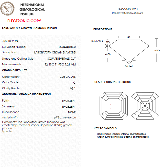 10 CT Asscher Cut Lab Grown Diamond For Engagement Ring