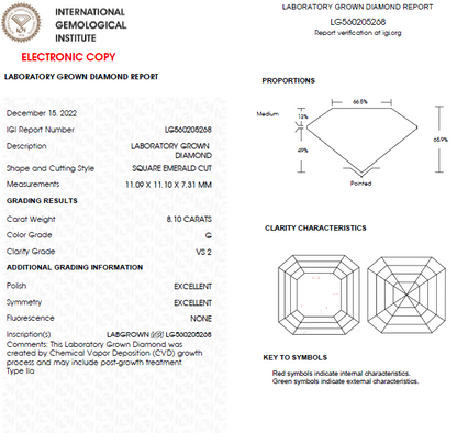 8 CT Asscher Cut Lab Grown Diamond For Engagement Ring