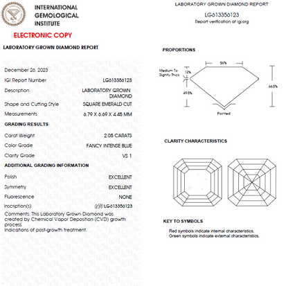 2 CT Asscher Cut Vivid Blue Lab Grown Diamond For Engagement Ring