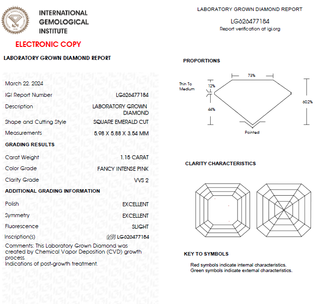 1 CT Asscher Cut Intense Pink Lab Grown Diamond For Engagement Ring