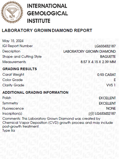 Baguette Cut Lab Grown Diamond For Engagement Ring