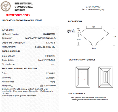 1 CT Baguette Vivid Blue Lab Grown Diamond For Engagement Ring