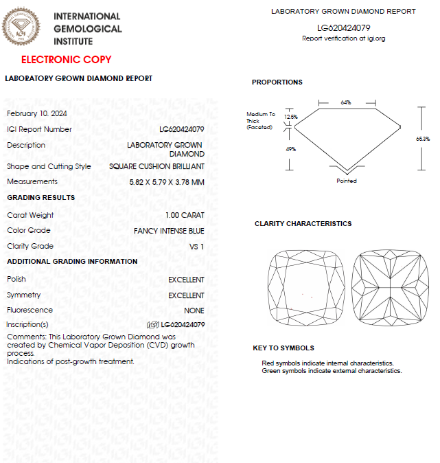 1 CT Cushion Cut Blue Lab Grown Diamond For Engagement Ring