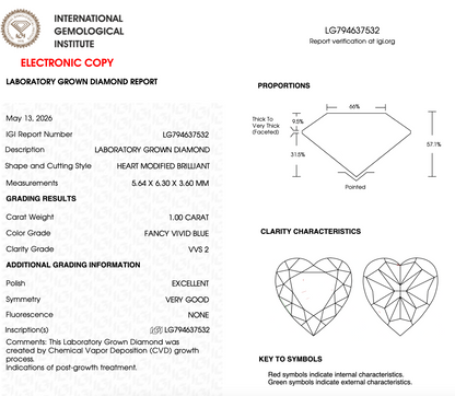1 CT Blue Heart Cut Lab Grown Diamond For Engagement Ring