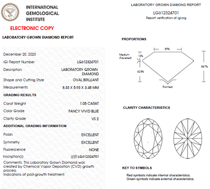 1 CT Oval Blue Lab Grown Diamond For Engagement Ring