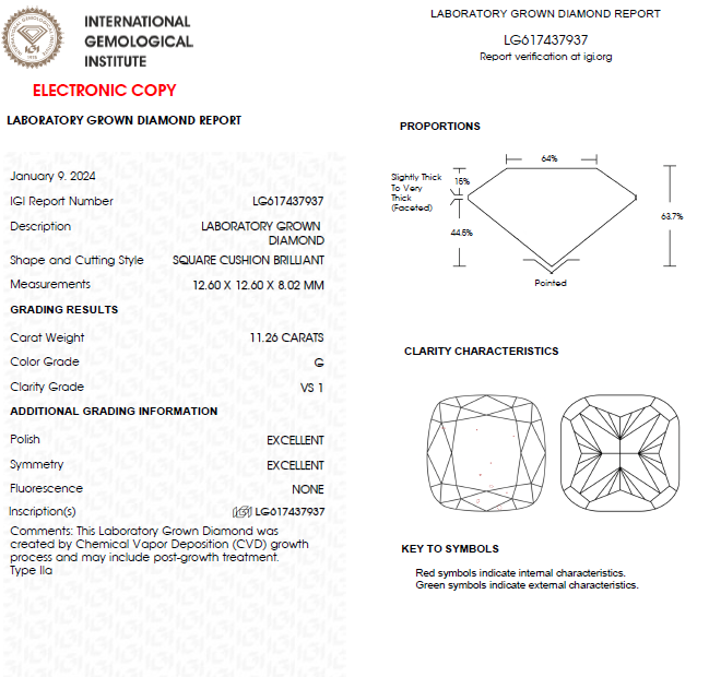 11 CT Cushion Cut Lab Grown Diamond For Solitaire Engagement Ring