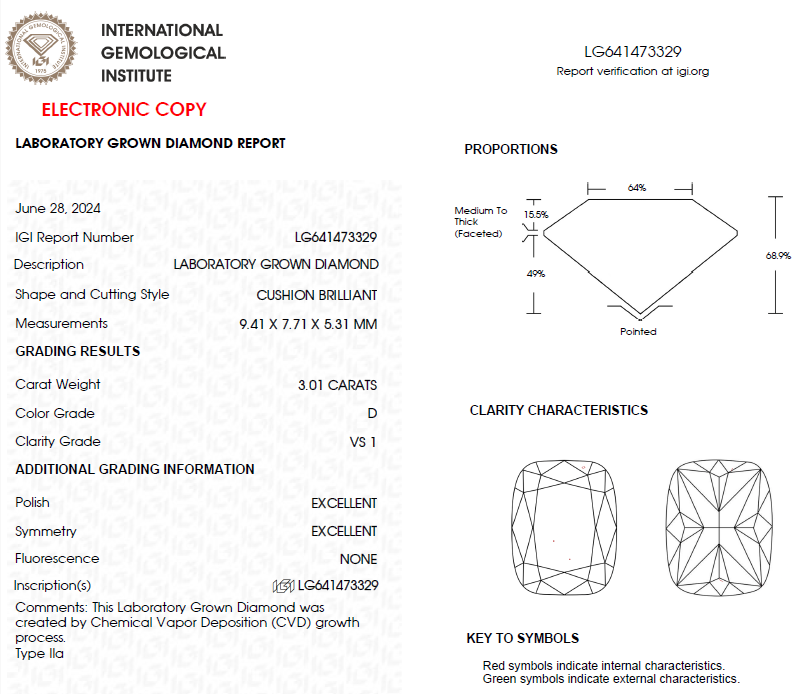 3 CT Cushion Cut Lab Grown Diamond For Engagement Ring