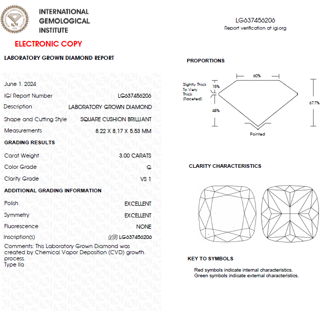 3 CT Cushion Cut Lab Grown Diamond For Engagement Ring