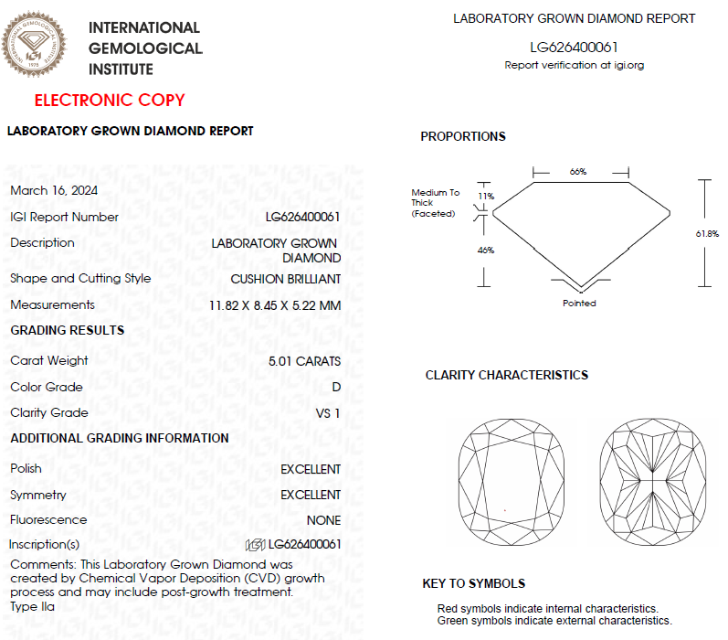 5 CT Cushion Cut Lab Grown Diamond For Engagement Ring