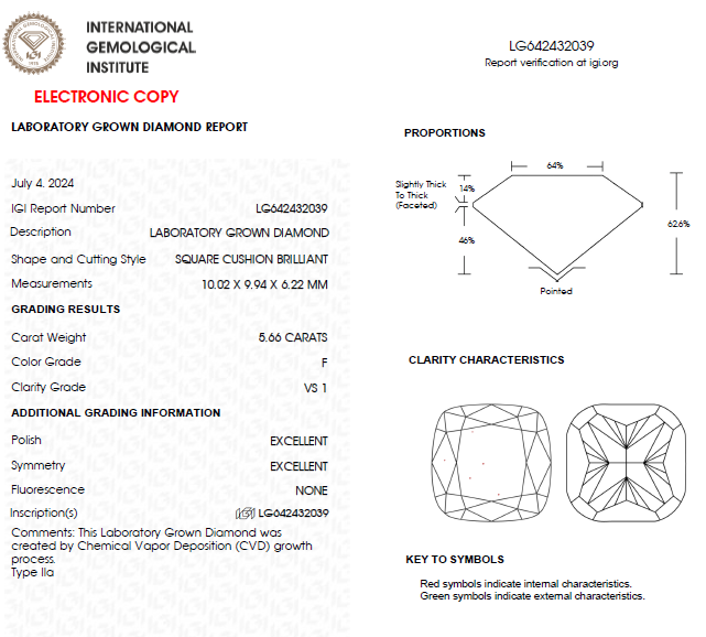 5.50 CT Cushion Cut Lab Grown Diamond For Engagement Ring