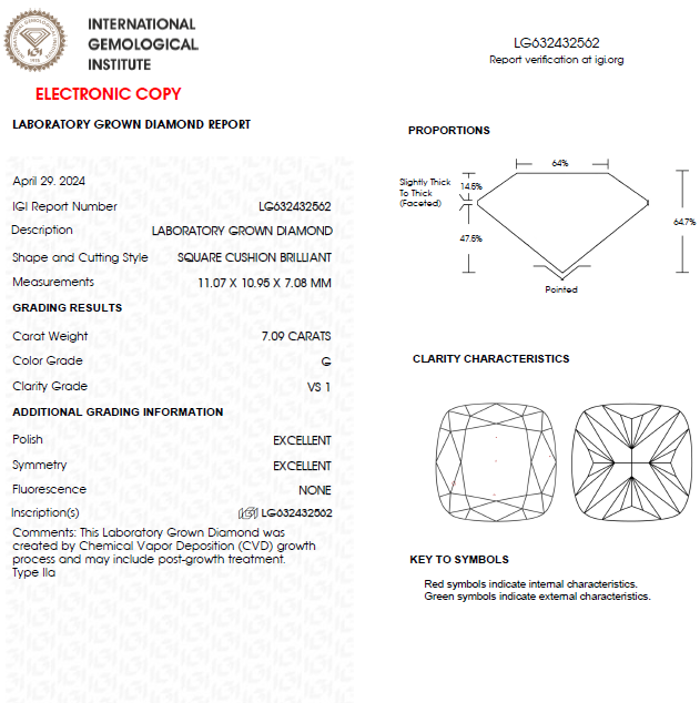 7 CT Cushion Cut Lab Grown Diamond For Engagement Ring