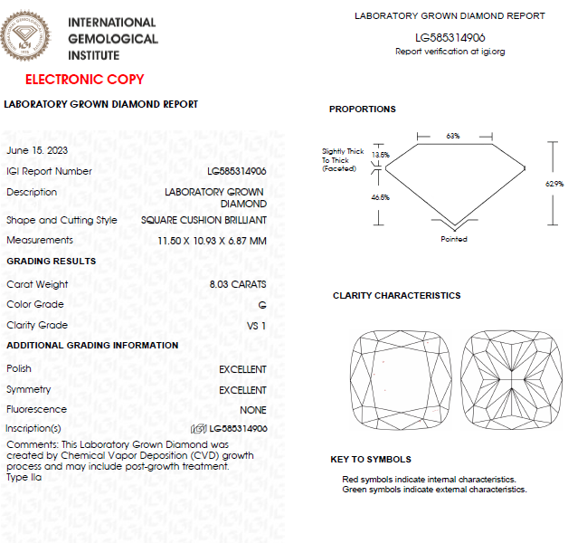 8 CT Cushion Cut Lab Grown Diamond For Engagement Ring