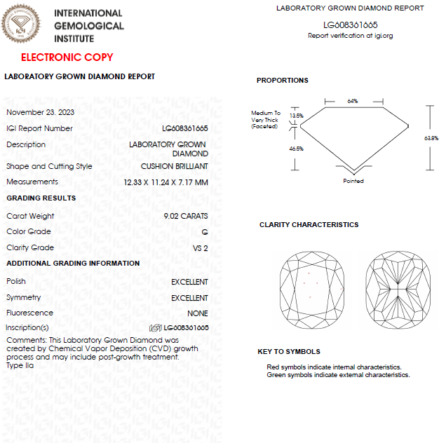 9 CT Cushion Cut Lab Grown Diamond For Solitaire Engagement Ring