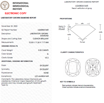 9 CT Cushion Cut Lab Grown Diamond For Solitaire Engagement Ring