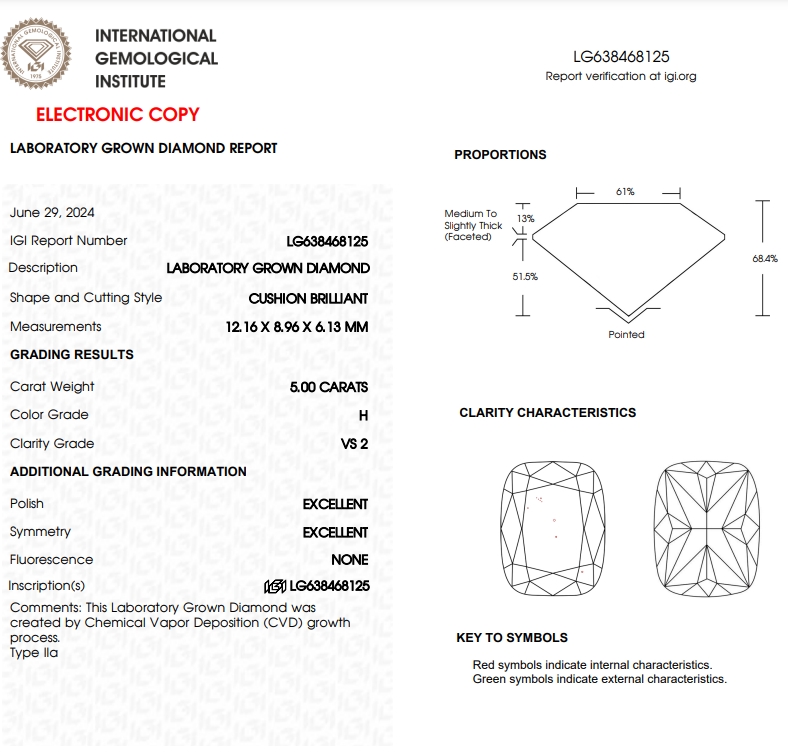 5 CT Cushion Cut Lab Grown Diamond For Engagement Ring