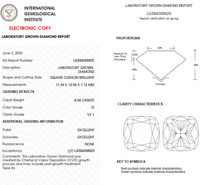 8 CT Cushion Cut Lab Grown Diamond For Engagement Ring