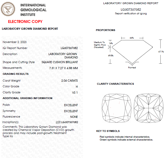 2 CT Cushion Cut Lab Grown Diamond For Engagement Ring