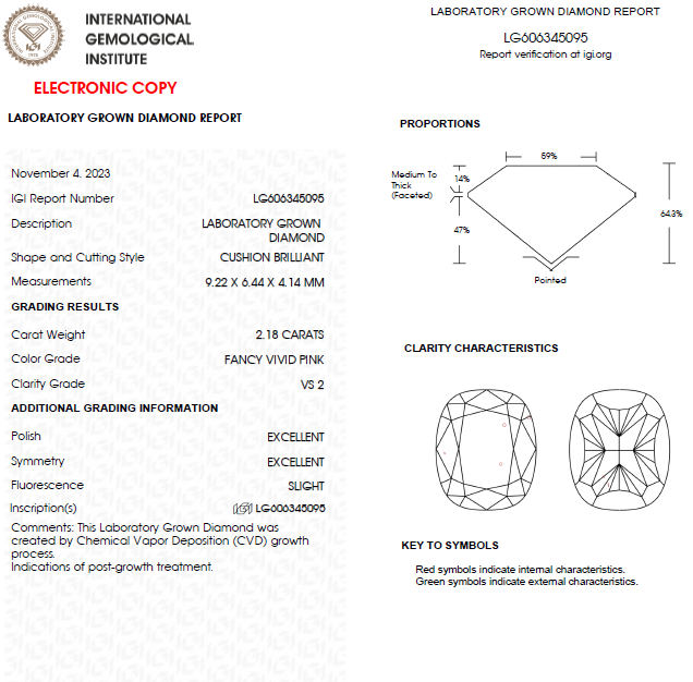 2 CT Cushion Cut Vivid Pink Lab Grown Diamond For Engagement Ring