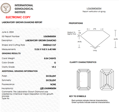 8 CT Emerald Cut Lab Grown Diamond For Engagement Ring