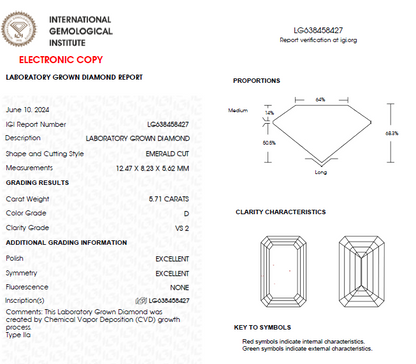 5 CT Emerald Cut D,VS2 Lab Grown Diamond For Engagement Ring