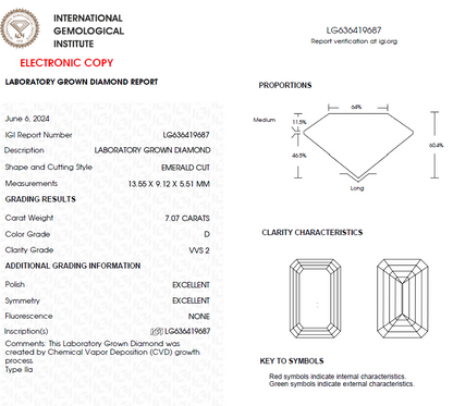 7 CT Emerald Cut Lab Grown Diamond For Engagement Ring