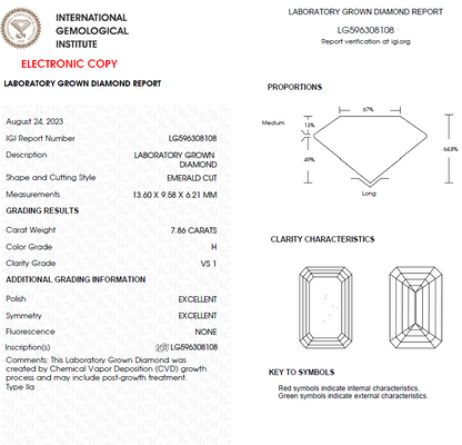 7.50 CT Emerald Cut Lab Grown Diamond For Engagement Ring