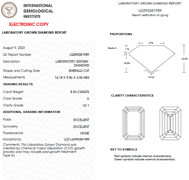 8 CT Emerald Cut Lab Grown Diamond For Engagement Ring