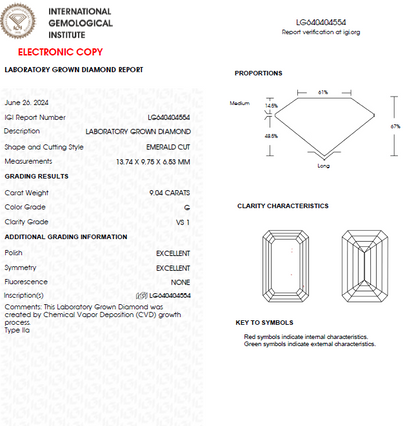 9 CT Emerald Cut Lab Grown Diamond For Engagement Ring